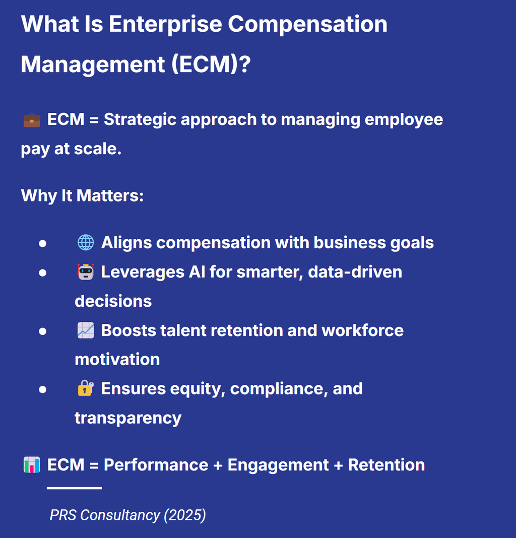 What Is Enterprise Compensation Management (ECM)? what is enteprise compensation management