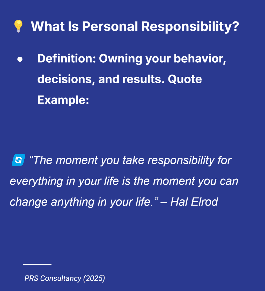 Accountability Quotes: Responsibility