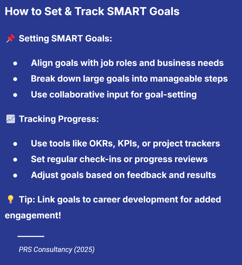 how to set and track smart goals
