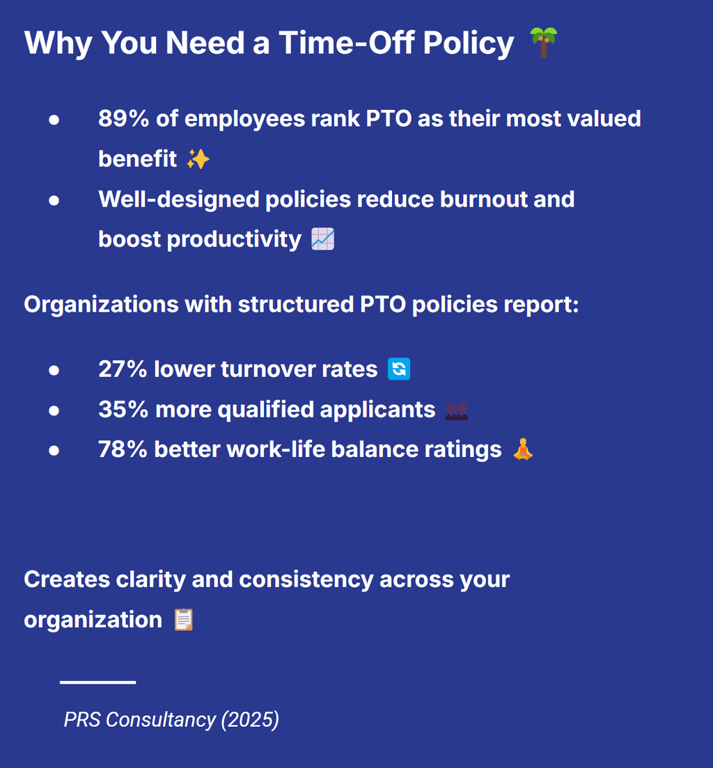 why you need a time off policy