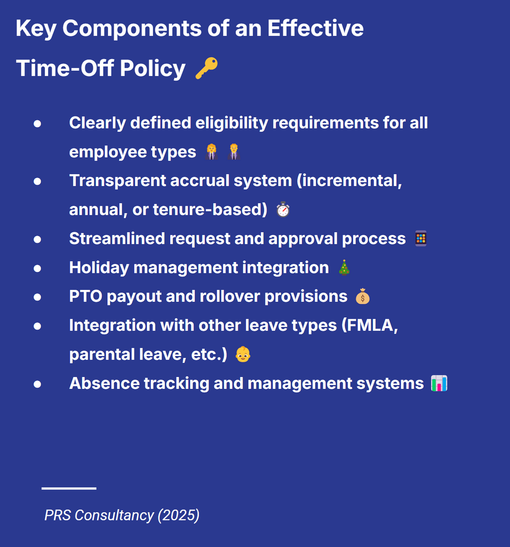key components of an effective time off policy