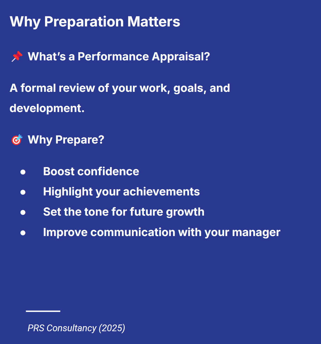 How to prepare for the appraisal employee performance appraisal preparation