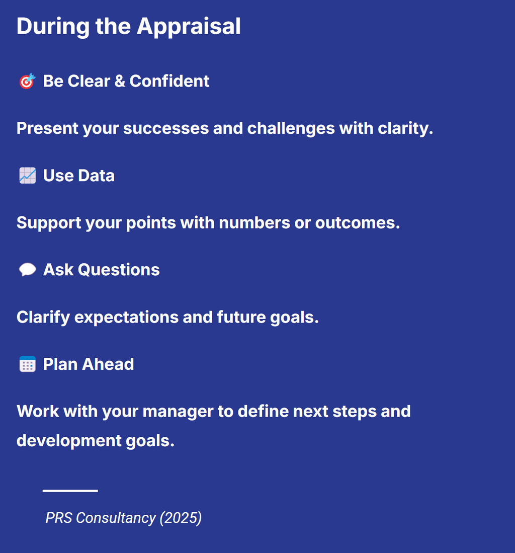 What to do during the appraisal employee performance appraisal during