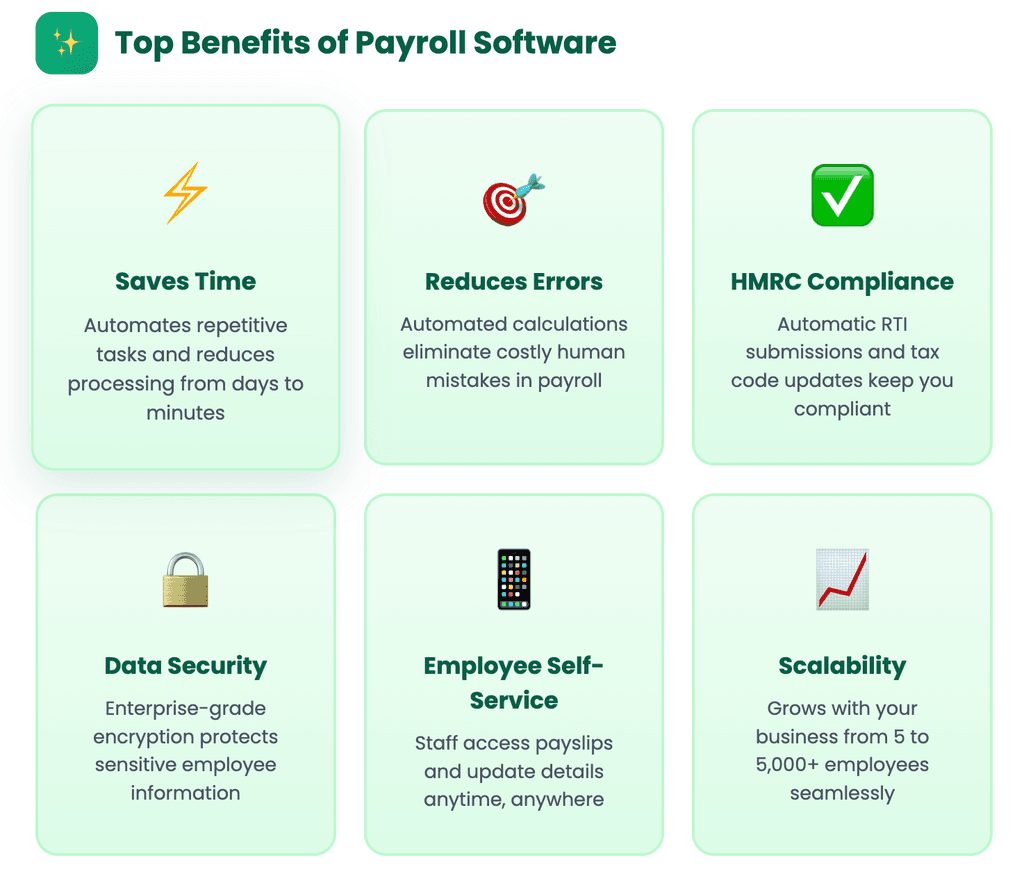 Top benefits payroll software