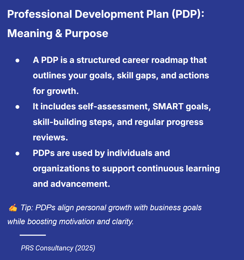Professional Development Plan Meaning