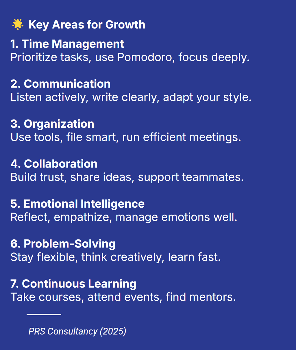 top areas for improvement at work key areas for growth
